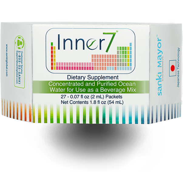 Inner Dietary supplement box